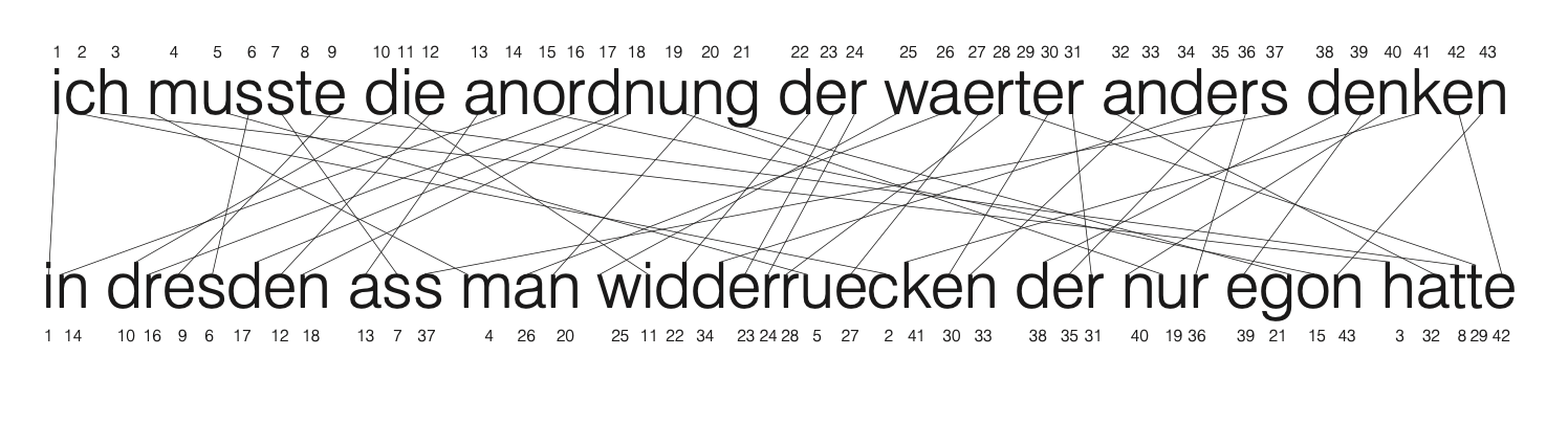ich musste die anordnung der waerter anders denken/in dresden ass man widderruecken der nur egon hatte