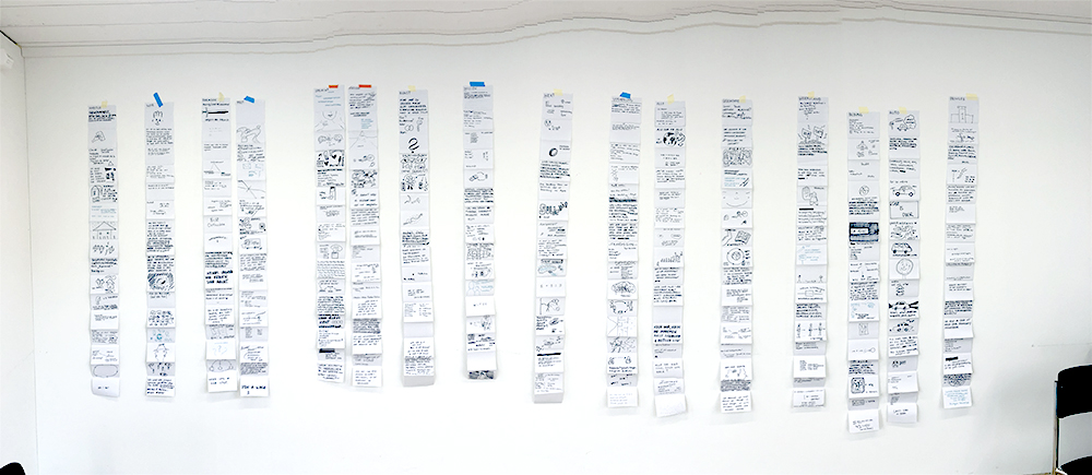 Panoramabild der Wand mit allen Faltblättern